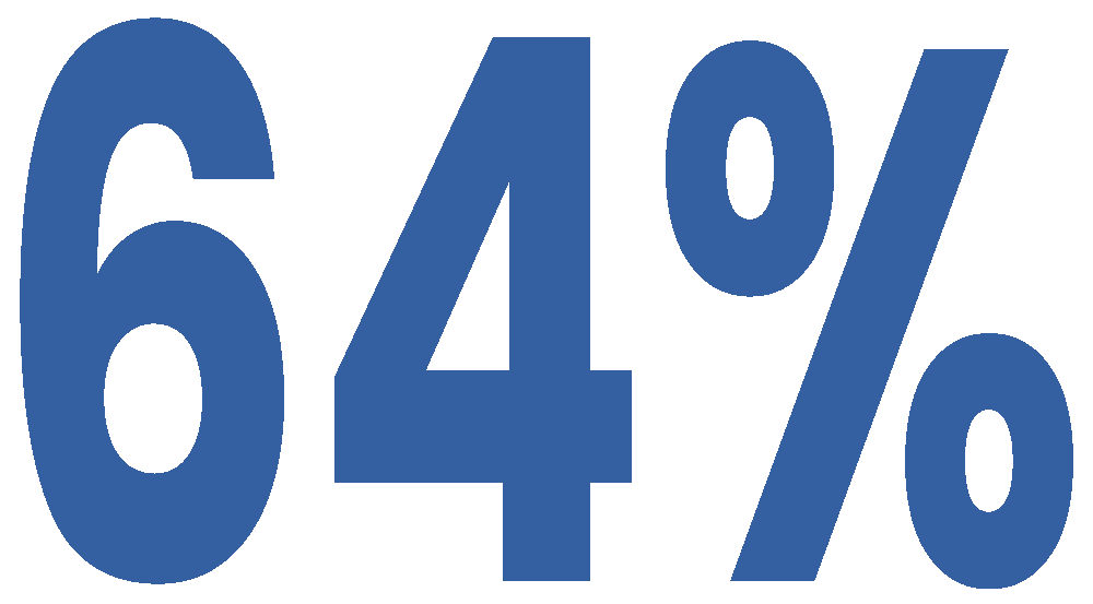 64 Per