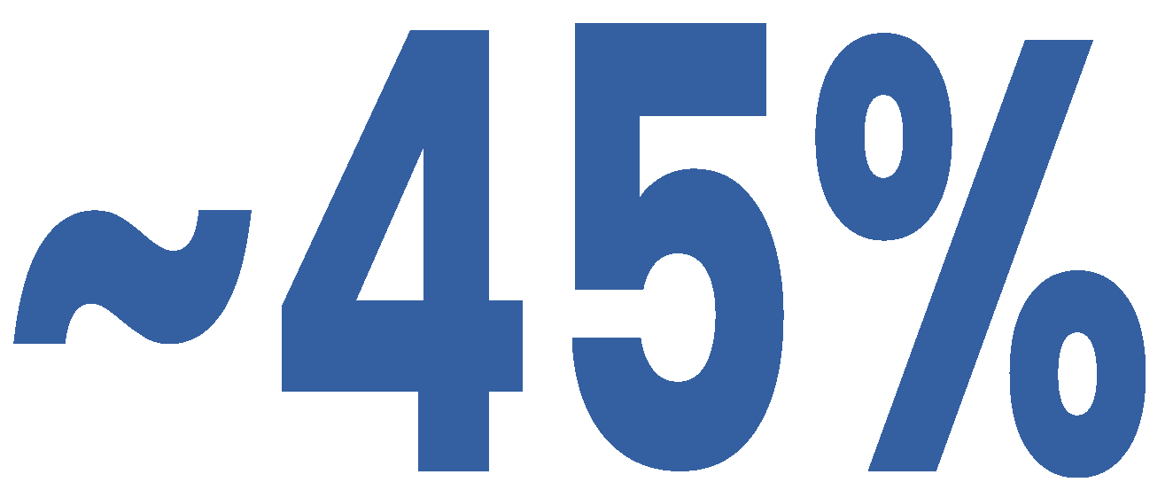 45